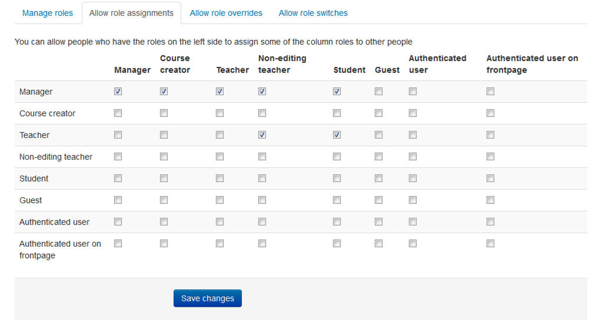 role assignments moodle